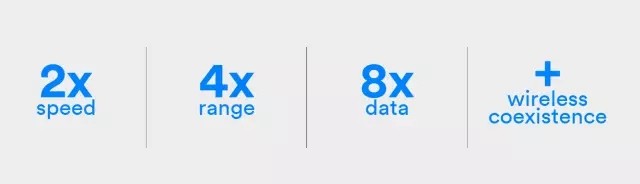 藍(lán)牙5更快(kuài)更長(cháng)更給力 能(néng)為(wèi)芯片配上(shàng)藍(lán)牙5的(de)廠(chǎng)商有(yǒu)哪些(xiē)？